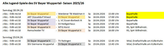 Spieltag 25/26 &copy;2026 SV Bayer